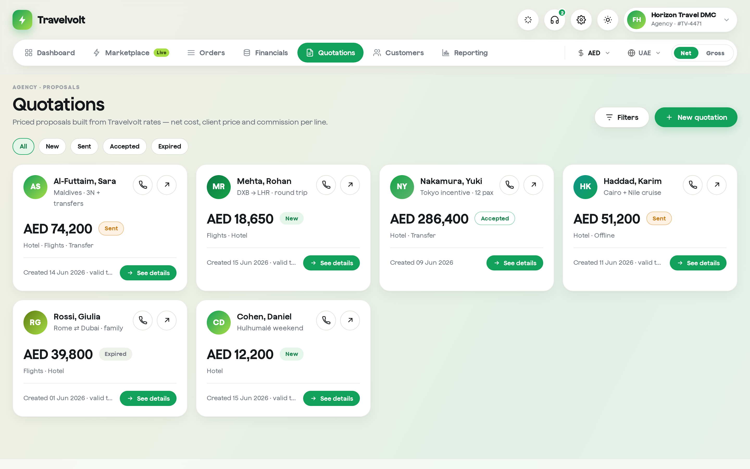 Travelvolt quotations grid with client proposals and statuses