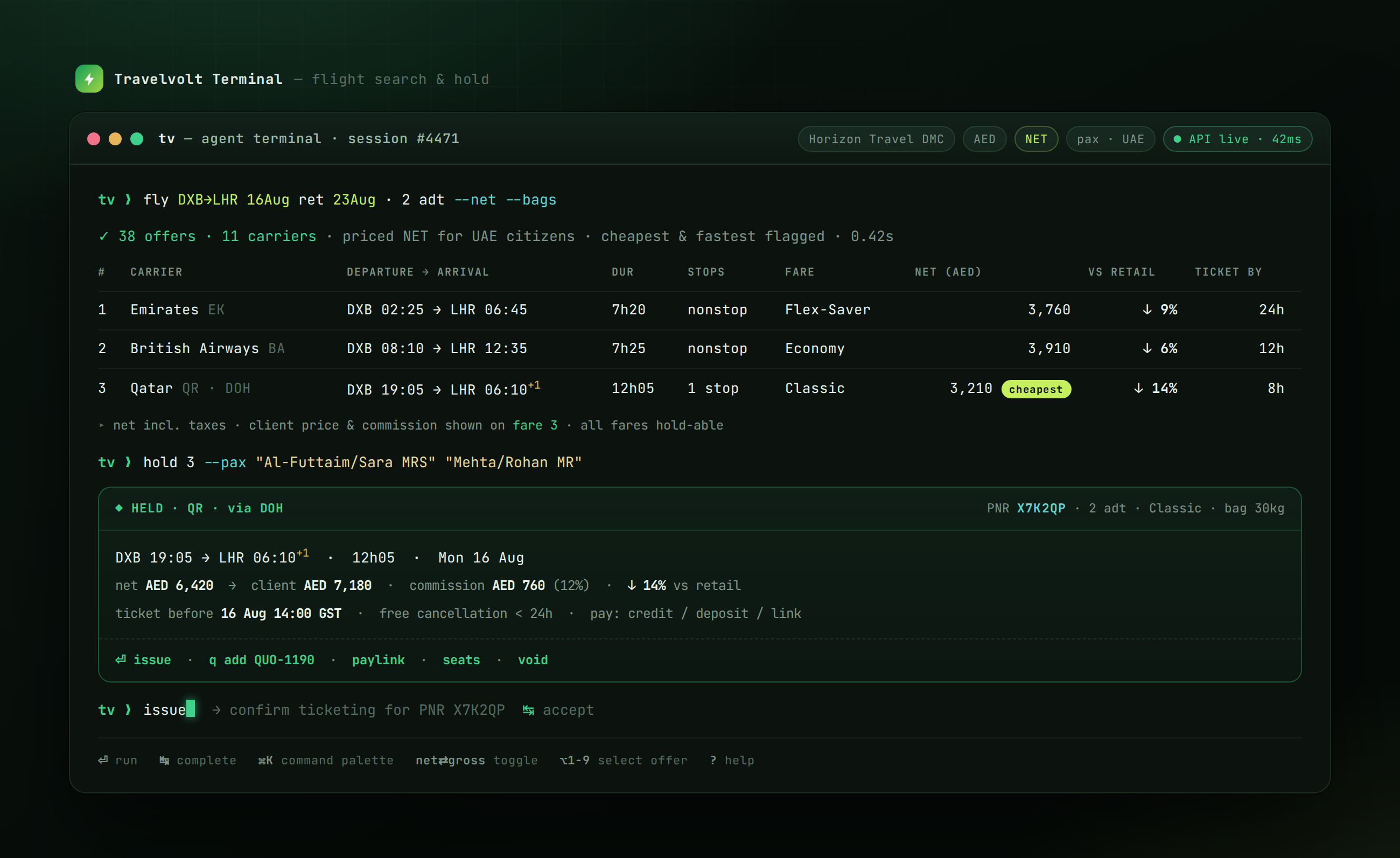 Travelvolt Terminal: a flight search command returning net fares with savings vs retail, then a held PNR card