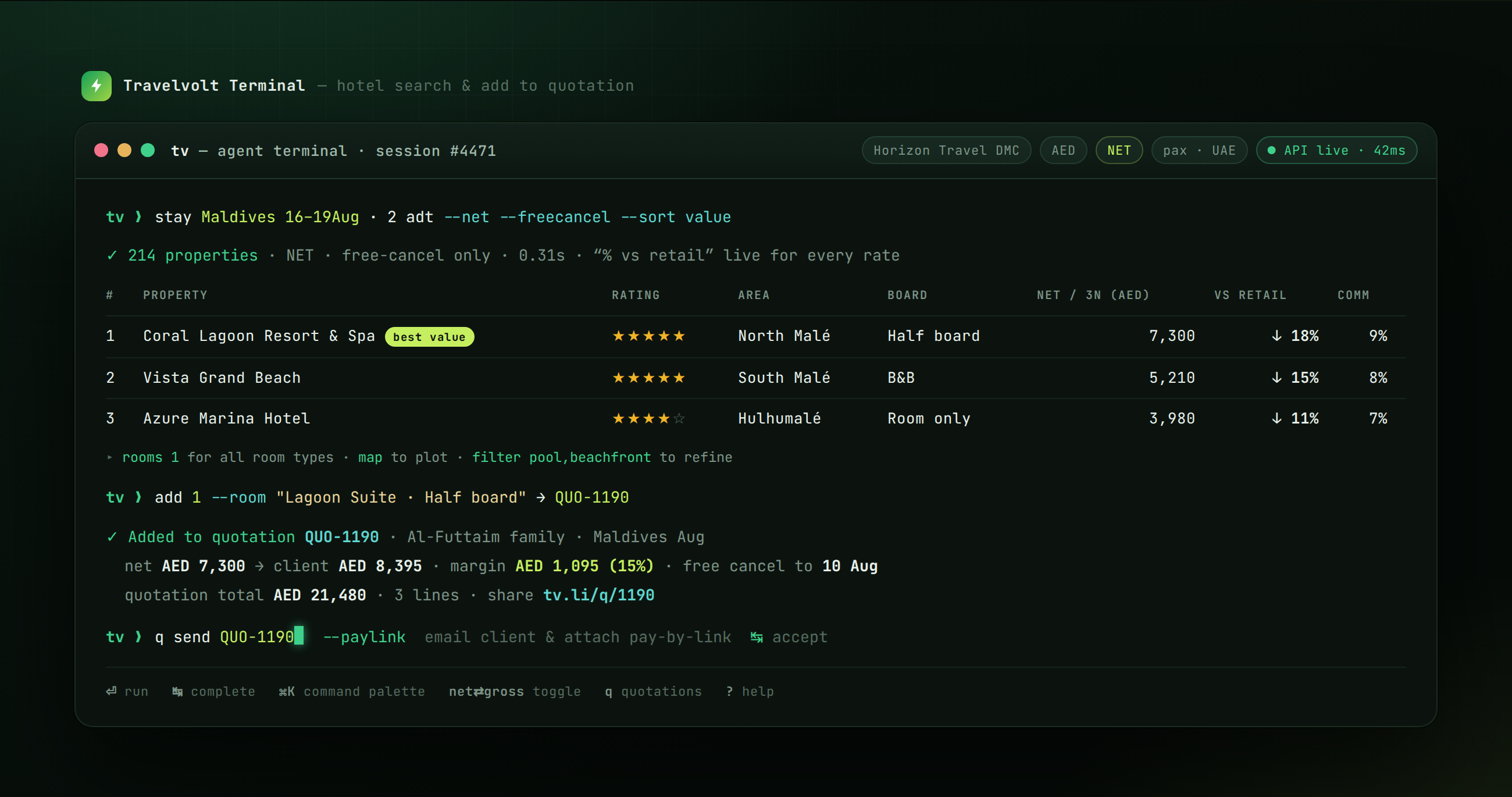 Travelvolt Terminal: a hotel search with net rates and savings, then adding a room to a client quotation